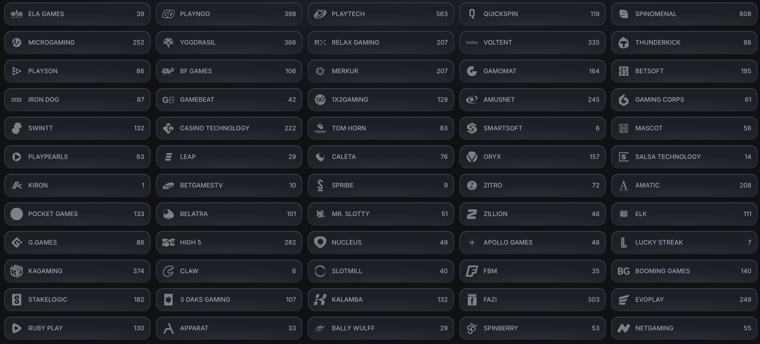 KinBet Casino Games Providers